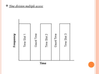  Time division multiple access:
 