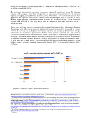 бюджетної підтримки вугільної промисловості, з 0,8 відсотка ВВП (в середньому у 2008-2013 рр.)
до 0,09 відсотка ВВП (2015 р.).
Для сприяння відновленню економіки окупованих територій знадобиться понад 1,5 мільярда
доларів, 1,2 мільярда з яких буде використано на відновлення інфраструктури31
. За оцінками
українського уряду, понад 11 тисяч будинків, понад 70 лікарень і 350 навчальних закладів були
зруйновані або серйозно пошкоджені32
. Пошкодження електромереж, водо- й газогонів та інших
об'єктів інфраструктури теоретично впливає на понад 4,5 мільйони людей33
. Після звільнення
частини цих областей у 2014 році влада досі не завершила відбудову місцевого житла та
інфраструктури.
Окрім того, що Росія підтримує сепаратистів, вона розв’язала економічну війну проти України.
Наприклад, вона заборонила ввезення української сільськогосподарської продукції та транзит
товарів. У відповідь на це Україна запровадила заборону на експорт до Росії певних товарів
військового та подвійного призначення. Важко точно оцінити наслідки цих дій, оскільки
одночасне падіння світових цін на сировинні товари також сприяло зниженню обсягу українського
експорту в грошовому вимірі. Однак, масштаби економічного спаду можна оцінити, подивившись
на дані про зовнішню торгівлю: в період з 2013 по 2015 роки обсяг українського експорту впав з
67 до 41 млрд дол., а обсяг імпорту скоротився з 79 до 39 млрд дол. Позитивним чинником є те, що
дефіцит рахунку поточних операцій знизився з 9,2 відсотка ВВП в 2013 році до 0,3 відсотка ВВП в
2015 році.
Джерело: Державна служба статистики України
«Росія й сепаратисти на сході Україні», Crisis Group Briefing #79 від 5 лютого 2016 року, https://www.crisisgroup.org/europe-central-
asia/eastern-europe/ukraine/russia-and-separatists-eastern-ukraine
31
«Оцінка відновлення та будівництва миру в Україні: аналіз наслідків кризи та потреб на Сході України. Том 1: Узагальнююча доповідь»
[“Ukraine: Recovery and Peace Building Assessment: Analysis of Crisis Impacts and Needs in Eastern Ukraine. Volume I: Synthesis Report”],
Світовий банк, березень 2015 http://documents.worldbank.org/curated/en/879011468188335375/pdf/96487-REPLACEMENT-FILE-WP-v1-
Box391453B-PUBLIC-RPA-A4-Vol1-Eng-Web.pdf та «Оцінка відновлення та будівництва миру в Україні: аналіз наслідків кризи та потреб на
Сході України. Том 2: Детальні звіти складових» [“Ukraine Recovery and Peace Building Assessment: Analysis of Crisis Impacts and Needs in
Eastern Ukraine. Volume II: Full Component Reports”], Світовий банк, березень 2015
http://documents.worldbank.org/curated/en/543981467986311700/pdf/96487-REPLACEMENT-FILE-WP-v2-Box391453B-PUBLIC-RPA-A4-Vol2-
Eng-Web.pdf
32
Цитується за «Відродження Донбасу: оцінка соціально-економічних втрат і пріоритетні напрямки державної політики»,
http://www.idss.org.ua/arhiv/2015_23_09_Donbass.pdf
33
Там само.
 