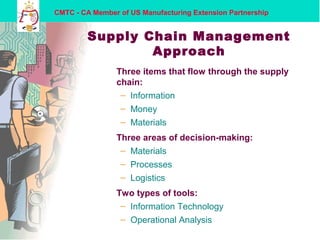 CMTC - CA Member of US Manufacturing Extension Partnership
Supply Chain Management
Approach
Three items that flow through the supply
chain:
– Information
– Money
– Materials
Three areas of decision-making:
– Materials
– Processes
– Logistics
Two types of tools:
– Information Technology
– Operational Analysis
 