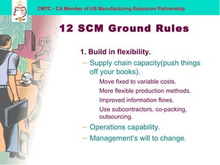 CMTC - CA Member of US Manufacturing Extension Partnership
12 SCM Ground Rules
1. Build in flexibility.
– Supply chain capacity(push things
off your books).
Move fixed to variable costs.
More flexible production methods.
Improved information flows.
Use subcontractors, co-packing,
outsourcing.
– Operations capability.
– Management’s will to change.
 
