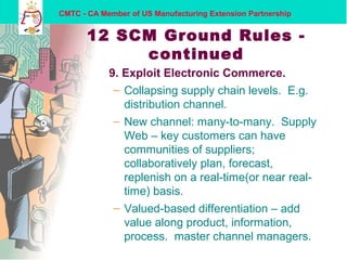 CMTC - CA Member of US Manufacturing Extension Partnership
12 SCM Ground Rules -
continued
9. Exploit Electronic Commerce.
– Collapsing supply chain levels. E.g.
distribution channel.
– New channel: many-to-many. Supply
Web – key customers can have
communities of suppliers;
collaboratively plan, forecast,
replenish on a real-time(or near real-
time) basis.
– Valued-based differentiation – add
value along product, information,
process. master channel managers.
 