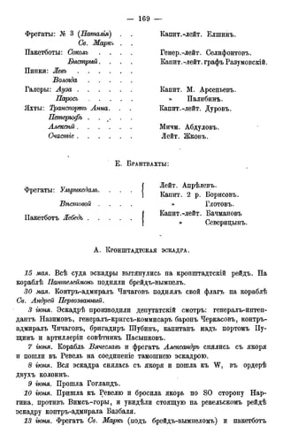 Фрегаты: № 3 (Паталгя)
Св. Маркь
Пакетботы: Соколъ
Пинки: Левъ . . .
Вологда
Галеры: Луза . .
Паросъ .. .
Яхты: Транспортъ Анна
Пемеръофъ .
Алексѣй.
Счастіе .
Капит.-лейт. Елшинъ.
Генер.-лейт. Селифонтовъ.
Капит.-лейт. графъ Разумовскій.
Капит. М. Арсеньевъ.
*> Палибинъ.
Капит.-лейт. Дуровъ.
Мичм. Абдуловъ.
Лейт. Жковъ.
Е . БРАНТВАХТЫ:
Фрегаты: Улъриксдалъ.
Вѣстовой .
Пакетботъ Лебедь . .
Лейт. Апрѣлевъ.
Капит. 2 р. Борисовъ.
» Глотовъ.
Капит.-лейт. Бачмановъ
» Северицынъ.
А . КРОНШТАДТСКАЯ ЭСКАДРА.
15 мая. Всѣ суда эскадры вытянулись на кронштадтскій рейдъ. На
кораблѣ Пантелеймонъ подняли брейдъ-вымпелъ.
30 мая. Контръ-адмиралъ Чичаговъ поднялъ свой флагъ на кораблѣ
Се. Андрей Первозванный.
3 гюня. Эскадрѣ производили депутатскій смотръ: генералъ-интен-
дантъ Назимовъ, генералъ-кригсъ-коммисаръ баронъ Черкасовъ, контръ-
адмиралъ Чичаговъ, бригадиръ Шубинъ, капитанъ надъ портомъ Пу-
щинъ и артиллеріи совѣтникъ Пасынковъ.
7 гюня. Корабль Вячеславъ и фрегатъ Александръ снялись съ якоря
и пошли въ Ревель на соединеніе тамошнею эскадрою.
8 гюня. Вся эскадра снялась съ якоря и пошла къ W, въ ордерѣ
двухъ колоннъ.
9 гюня. Прошла Гогландъ.
10 гюня. Пришла къ Ревелю и бросила якорь по SO сторону Нар-
гина, противъ Вимсъ-горы, и увидѣли стоящую на ревельскомъ рейдѣ
эскадру контръ-адмирала Базбаля.
13 гюня. Фрегатъ Св. Маркь (подъ брейдъ-вымпеломъ) и пакетботъ
 