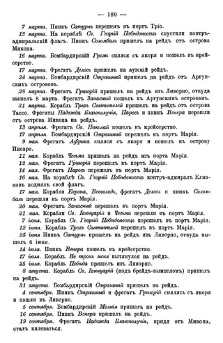 7 марта. Пинкъ Сатурнъ перешелъ въ портъ Тріо.
13 марта. На кораблѣ Св. Георгій Побѣдоносецъ спустили контръ-
адмиральскій флагъ. Пинкъ Соломбалъ пришелъ на рейдъ отъ острова
Микона.
16 марта. Бомбардирскій Громъ снялся съ якоря и пошелъ въ крей-
серство.
17 марта. Фрегатъ Делось пришелъ на аузскій рейдъ.
24 марта. Бомбардирскій Страшный пришелъ на рейдъ отъ Аргун-
скихъ острововъ.
28 марта. Фрегатъ Григорій пришелъ на рейдъ изъ Ливорно, откуда
вышелъ 8 марта. Фрегатъ Запасный пошелъ къ Аргунскимъ островамъ.
31 марта. Корабль Трехъ Святителей пришелъ на рейдъ отъ острова
Тассо. Фрегаты Надежда Блаюполучгя, Наросъ и пинкъ Венера перешли
отъ острова Микона на рейдъ.
13 апрѣля. Фрегатъ Св. Николай пошелъ въ крейсерство.
17 апрѣля. Бомбардирскій Страшный перешелъ въ портъ Марія.
9 мая. Фрегатъ Африка снялся съ якоря и пошелъ къ острову
Инсаро.
11 мая. Корабль Чесьма пришелъ на рейдъ изъ порта Марія.
12 мая. Фрегатъ Григорій перешелъ въ портъ Марія.
14 мая. Фрегатъ Наросъ перешелъ въ портъ Марія.
16 мая. На кораблѣ Св. Георггй Нобѣдоносецъ контръ-адмиралъ Елма-
новъ поднялъ свой флагъ.
17 мая. Корабли Европа, Всеволодъ, фрегатъ Делось и пинкъ Солом-
балъ перешли въ портъ Марія.
20 мая. Фрегатъ Запасный перешелъ въ портъ Марія.
21 мая. Корабли Св. Іаннуарій и Чесьма перешли въ портъ Марія.
7 іюня. Корабль Св. Георгій Нобѣдоносецъ перешелъ въ портъ Марія.
12 іюня. Корабль Треосъ Святителей перешелъ въ портъ Марія.
25 іюня Пинкъ Сатурнъ пришелъ на рейдъ изъ Ливорно, откуда вы-
шелъ 6 іюня.
14 гюля. Пинкъ Венера пошелъ въ крейсерство.
17 гюля. Корабль Не тронь меня* вытянулся на рейдъ.
25 гюля. Корабль Нобѣда пришелъ изъ Ливорно.
8 авгуапа. Корабль Св. Іаннуарій (подъ брейдъ-вымпеломъ) пришелъ
на рейдъ.
31 августа. Бомбардирскій Страшный пришелъ на рейдъ.
4 сентября. Пинкъ Страшный и фрегатъ Григоргй снялись съ якоря
и пошли въ Ливорно.
5 сентября. Бомбардирскій Молнія пришелъ на рейдъ.
16 сентября. Пинкъ Венера пришелъ на рейдъ.
19 сентября. Фрегатъ Надежда Благополучия, придя отъ Микона,
сталъ килеваться.
 