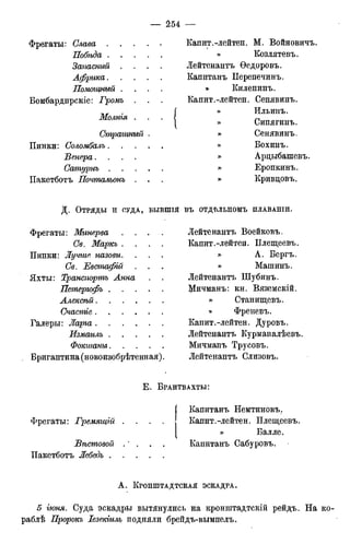 мирф 12 1888 ocr