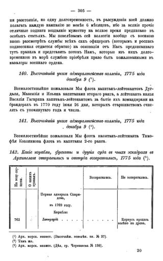 мирф 12 1888 ocr