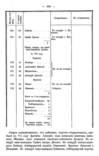мирф 12 1888 ocr