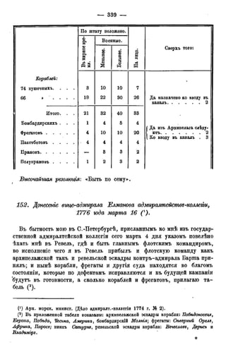 мирф 12 1888 ocr