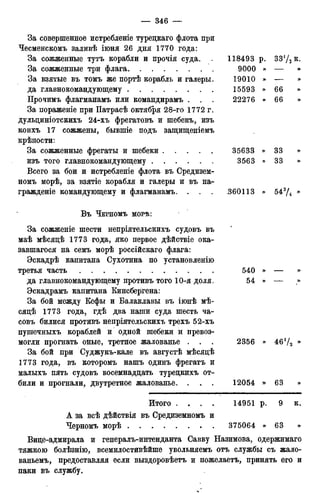 мирф 12 1888 ocr