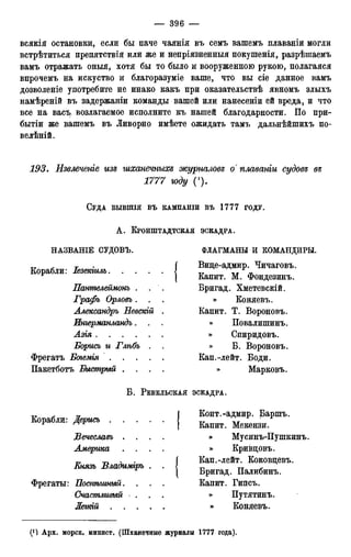 мирф 12 1888 ocr