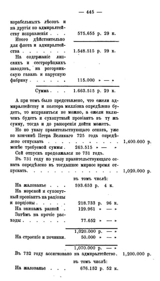 мирф 12 1888 ocr