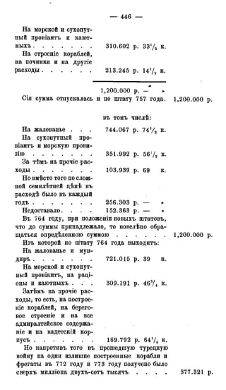 мирф 12 1888 ocr