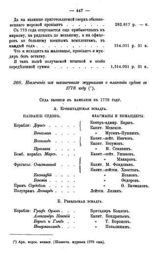 мирф 12 1888 ocr