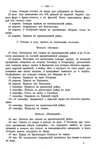 мирф 12 1888 ocr