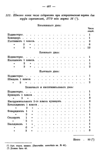 мирф 12 1888 ocr