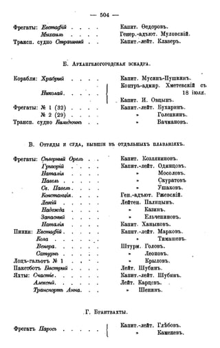 мирф 12 1888 ocr