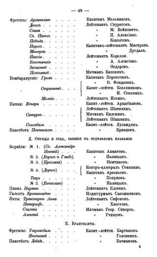 Фрегаты: Архипелагъ
Делось .
Слава .
Св. Павелъ
Побѣда.
Паросъ .
Минерва
Наксія.
Еонстанція
Запасный
Помоіцный
Бомбардирскіе: Громъ
Страшный
Молнія .
Пинки: Венера . .
Сатурнъ .
Соломбалъ
ІІакетботъ Почтальонъ
Капитанъ Мельникова
Лейтенантъ Скуратовъ.
» М. Войновичъ.
» П. Алексіано.
» Козлятевъ.
Капитанъ-лейтенантъ Мистровъ.
Дугдалъ.
Лейтенантъ Корелли.
А. Алексіано.
» Ѳедоровъ.
Мичманъ Киленинъ.
Капитанъ Перепечинъ.
» В. Фондезинъ.
Капит.-лейтен. Козляниновъ.
» И. Сенявинъ.
Лейтенантъ Ильинъ.
Капит.-лейтен. Ардыбашевъ.
Лейтенантъ Шатихинъ.
Мичманъ Киленинъ. ч
Лейтенантъ Шишкинъ.
Капит.-лейтен. Лупандинъ.
» Кривцевъ.
Д. ОТРЯДЫ И СУДА, БЫВШІЯ ВЪ ОТДѢЛЬНОМЪ ПЛАВАНІИ.
Корабли: № 1. (Св. Александръ
Невскій)
№ 2. (Борись и Глѣбъ)
№ 3. (Преслава)
№ 4. (Дерись) .
Тверь
№ 2. (Вячеславъ) .
ІІинкъ Наргинъ
Гальотъ Еронштадтъ .
Яхты: Транспорта Анна .
Петерюфъ
Счас/тіе
Алексѣй
Капитанъ Ахматовъ.
» Палидынъ.
» Немтиновъ.
Контръ-адмиралъ Сенявинъ.
Капитанъ Арсеньевъ.
» Поярковъ.
» Палидынъ.
Лейтенантъ Елшинъ.
Подштурманъ Сапожниковъ.
Лейтенантъ Сафоновъ.
» Хвостовъ.
Мичманъ Геор. Сиверсъ.
» Ртищевъ.
Е . БРАНТВАХТЫ.
Фрегаты: Ульриксдаль
Вѣстовой .
Пакетботъ Лебедь. .
Капит.-лейтен. Карташевъ.
» Головнинъ.
* Бачмановъ.
 