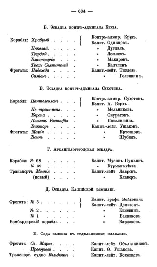 мирф 12 1888 ocr