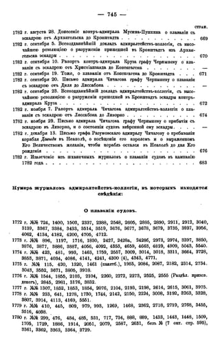 мирф 12 1888 ocr
