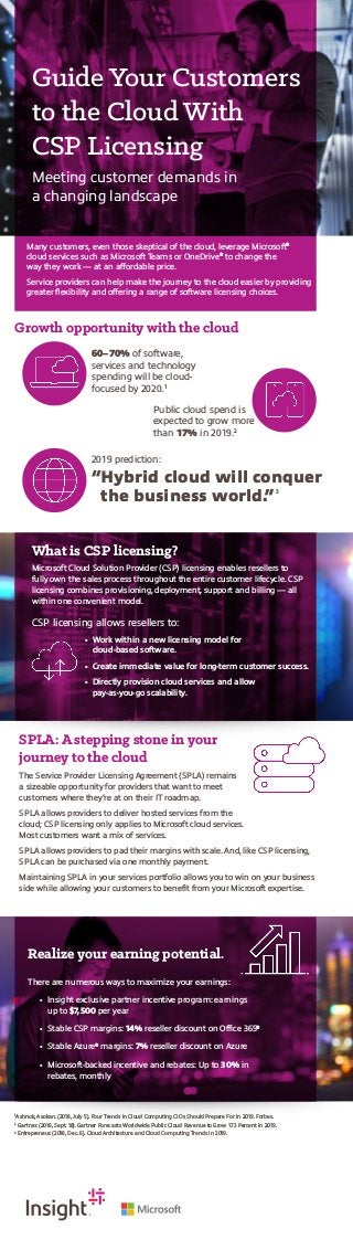 Guide Your Customers
to the Cloud With
CSP Licensing
Meeting customer demands in
a changing landscape
Many customers, even those skeptical of the cloud, leverage Microsoft®
cloud services such as Microsoft Teams or OneDrive®
to change the
way they work — at an affordable price.
Service providers can help make the journey to the cloud easier by providing
greater flexibility and offering a range of software licensing choices.
Growth opportunity with the cloud
SPLA: A stepping stone in your
journey to the cloud
Realize your earning potential.
What is CSP licensing?
Microsoft Cloud Solution Provider (CSP) licensing enables resellers to
fully own the sales process throughout the entire customer lifecycle. CSP
licensing combines provisioning, deployment, support and billing — all
within one convenient model.
CSP licensing allows resellers to:
	 •	Work within a new licensing model for
cloud-based software.
	 •	Create immediate value for long-term customer success.
	 •	Directly provision cloud services and allow
pay-as-you-go scalability.
60–70% of software,
services and technology
spending will be cloud-
focused by 2020.1
Public cloud spend is
expected to grow more
than 17% in 2019.2
The Service Provider Licensing Agreement (SPLA) remains
a sizeable opportunity for providers that want to meet
customers where they’re at on their IT roadmap.
SPLA allows providers to deliver hosted services from the
cloud; CSP licensing only applies to Microsoft cloud services.
Most customers want a mix of services.
SPLA allows providers to pad their margins with scale. And, like CSP licensing,
SPLA can be purchased via one monthly payment.
Maintaining SPLA in your services portfolio allows you to win on your business
side while allowing your customers to benefit from your Microsoft expertise.
There are numerous ways to maximize your earnings:
	 •	Insight exclusive partner incentive program: earnings
up to $7,500 per year
	 •	 Stable CSP margins: 14% reseller discount on Office 365®
	 •	 Stable Azure®
margins: 7% reseller discount on Azure
	 •	Microsoft-backed incentive and rebates: Up to 30% in
rebates, monthly
1
Ashnok, Asokan. (2018, July 5). Four Trends in Cloud Computing CIOs Should Prepare For in 2019. Forbes.
2
Gartner. (2018, Sept. 18). Gartner Forecasts Worldwide Public Cloud Revenue to Grow 17.3 Percent in 2019.
3
Entrepreneur. (2018, Dec. 6). Cloud Architecture and Cloud Computing Trends in 2019.
2019 prediction:
“Hybrid cloud will conquer
the business world.”
3
 