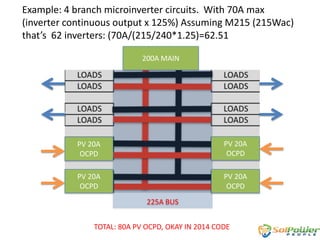 Example: 4 branch microinverter circuits. With 70A max
(inverter continuous output x 125%) Assuming M215 (215Wac)
that’s 62 inverters: (70A/(215/240*1.25)=62.51
200A MAIN

PV 20A
OCPD

PV 20A
OCPD

PV 20A
OCPD

PV 20A
OCPD
225A BUS

TOTAL: 80A PV OCPD, OKAY IN 2014 CODE

 