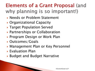  Needs or Problem Statement
 Organizational Capacity
 Target Population Served
 Partnerships or Collaboration
 Program Design or Work Plan
 Outcomes/Goals
 Management Plan or Key Personnel
 Evaluation Plan
 Budget and Budget Narrative
©Grants4Good LLC®
 