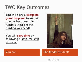 You are… The Model Student!
You will have a complete
grant proposal to submit
to your best possible
funders [And get the
funding you need]!
You will save time by
following a step-by-step
process.
©Grants4Good LLC®
 