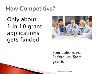 Only about
1 in 10 grant
applications
gets funded!
Foundations vs.
Federal vs. State
grants
©Grants4Good LLC®
 