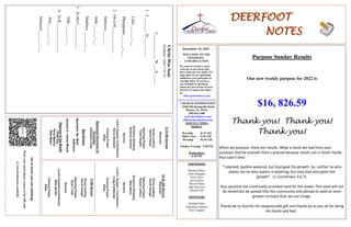 DEERFOOT
NOTES
December 19, 2021
Let
us
know
you
are
watching
Point
your
smart
phone
camera
at
the
QR
code
or
visit
deerfootcoc.com/hello
WELCOME TO THE
DEERFOOT
CONGREGATION
We want to extend a warm
welcome to any guests that
have come our way today. We
hope that you are spiritually
uplifted as you participate in
worship today. If you have
any thoughts or questions
about any part of our services,
feel free to contact the elders
at:
elders@deerfootcoc.com
CHURCH INFORMATION
5348 Old Springville Road
Pinson, AL 35126
205-833-1400
www.deerfootcoc.com
office@deerfootcoc.com
SERVICE TIMES
Sundays:
Worship 8:15 AM
Bible Class 9:30 AM
Worship 10:30 AM
Sunday Evening 5:00 PM
Wednesdays:
6:30 PM
SHEPHERDS
Michael Dykes
John Gallagher
Rick Glass
Sol Godwin
Merrill Mann
Skip McCurry
Darnell Self
MINISTERS
Richard Harp
Johnathan Johnson
Alex Coggins
10:30
AM
Service
Welcome
Song
Leading
David
Dangar
Opening
Prayer
Robert
Jeffery
Scripture
Reading
Stan
Mann
Sermon
Lord’s
Supper
/
Contribution
Craig
Huffstutler
Closing
Prayer
Elder
————————————————————
5
PM
Service
Song
Leading
David
Dangar
Opening
Prayer
Ryan
Cobb
Sermon
Lord’s
Supper/Contribution
Mike
McGill
Closing
Prayer
Elder
8:15
AM
Service
Welcome
Song
Leading
David
Hayes
Opening
Prayer
Yoshi
Sugita
Scripture
Reading
Rodney
Denson
Sermon
Lord’s
Supper/
Contribution
Kerry
Newland
Closing
Prayer
Elder
Baptismal
Garments
for
December
Elizabeth
Cobb
Purpose Sunday Results
Our new weekly purpose for 2022 is
$16, 826.59
Thank you! Thank you!
Thank you!
When we purpose, there are results. What a result we had from your
purpose! God be praised! God is praised because results are in God’s hands.
Paul said it best:
“I planted, Apollos watered, but God gave the growth. So, neither he who
plants nor he who waters is anything, but only God who gives the
growth” (1 Corinthians 3:6-7).
Your purpose has continually provided seed for the sower. This seed will not
be stored but be spread into this community and abroad to yield an even
greater increase than we can image.
Thanks be to God for His inexpressible gift and thanks be to you all for being
His hands and feet.
Bus
Drivers
December
26–
Mark
Adkinson
January
2–
James
Morris
Deacons
of
the
Month
Chad
Key
Terry
Malone
Stan
Mann
Christ
Was
Sent
Scripture:
John
3:16–21
C____________
W___
S______:
1.
F________
H__________
Luke
___:___-___
Philippians
___:___-___
2.
On
a
M_____________
Hebrews
___:___
John
___:___-___
Matthew
___:___-___
3.
To
the
C____________
John
___:___-___
4.
To
R_______________
Acts
___:___-___
Hebrews
___:___-___
 