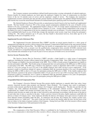 hormel foods  064731_4_Proxy