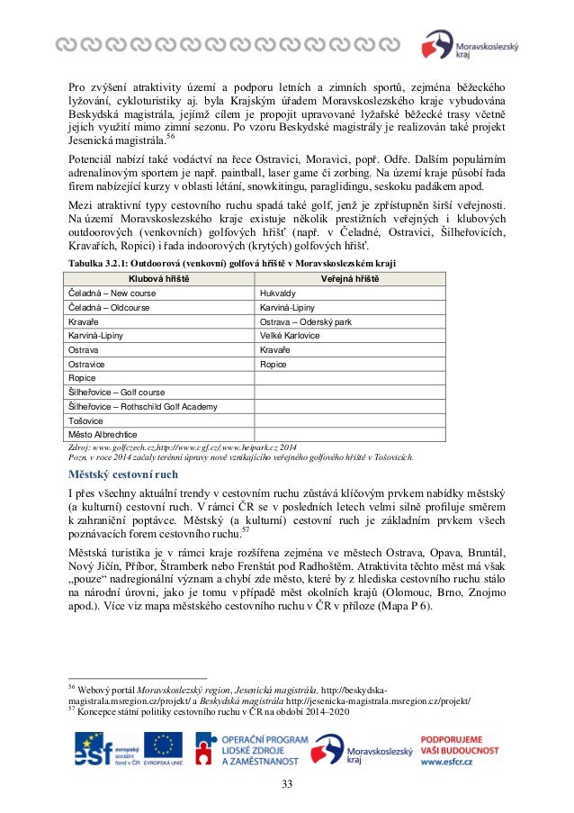 Pujcky do hodiny image 10