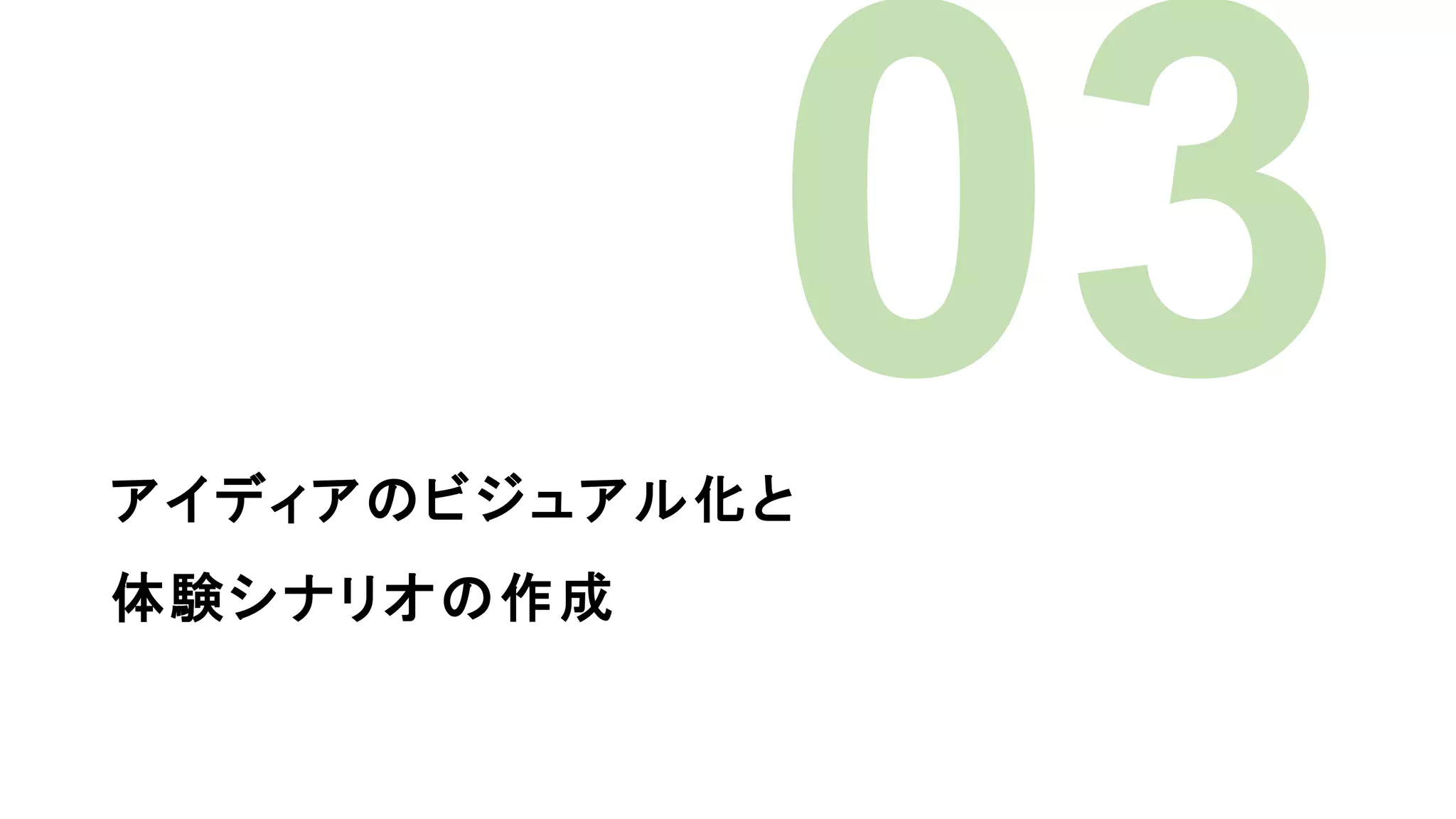 アイディアのビジュアル化と
体験シナリオの作成
 