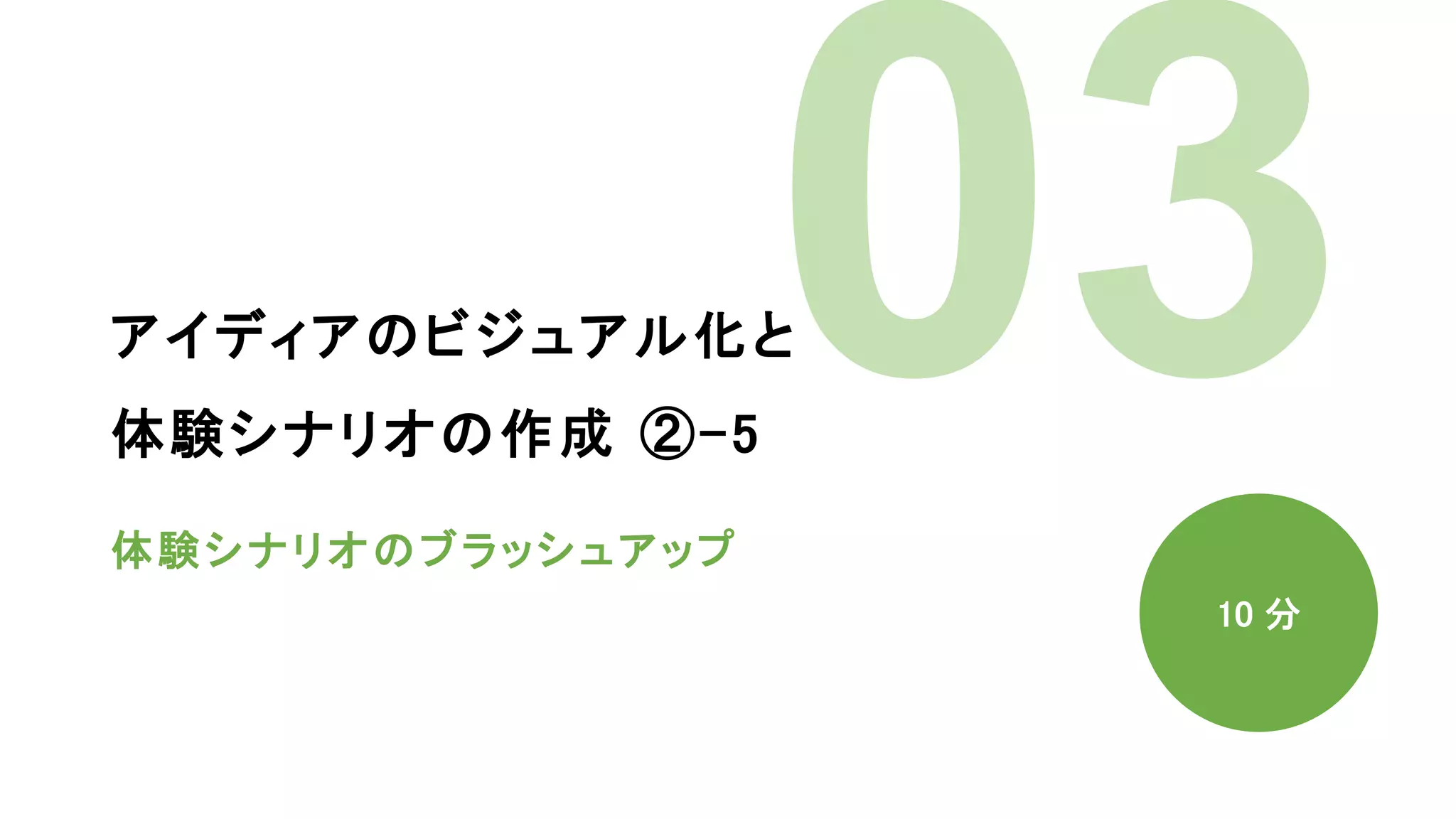 10 分
アイディアのビジュアル化と
体験シナリオの作成 ②-5
体験シナリオのブラッシュアップ
 