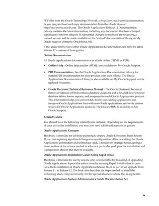PDF files from the Oracle Technology Network at http://otn.oracle.com/documentation,
or you can purchase hard-copy documentation from the Oracle Store at
http://oraclestore.oracle.com. The Oracle Applications Release 12 Documentation
Library contains the latest information, including any documents that have changed
significantly between releases. If substantial changes to this book are necessary, a
revised version will be made available on the "virtual" documentation library on My
Oracle Support (formerly OracleMetaLink).
If this guide refers you to other Oracle Applications documentation, use only the latest
Release 12 versions of those guides.
Online Documentation
All Oracle Applications documentation is available online (HTML or PDF).
•   Online Help - Online help patches (HTML) are available on My Oracle Support.

•   PDF Documentation - See the Oracle Applications Documentation Library for
    current PDF documentation for your product with each release. The Oracle
    Applications Documentation Library is also available on My Oracle Support, and is
    updated frequently.

•   Oracle Electronic Technical Reference Manual - The Oracle Electronic Technical
    Reference Manual (eTRM) contains database diagrams and a detailed description of
    database tables, forms, reports, and programs for each Oracle Applications product.
    This information helps you convert data from your existing applications and
    integrate Oracle Applications data with non-Oracle applications, and write custom
    reports for Oracle Applications products. The Oracle eTRM is available on My
    Oracle Support.

Related Guides
You should have the following related books on hand. Depending on the requirements
of your particular installation, you may also need additional manuals or guides.
Oracle Applications Concepts
This book is intended for all those planning to deploy Oracle E-Business Suite Release
12, or contemplating significant changes to a configuration. After describing the Oracle
Applications architecture and technology stack, it focuses on strategic topics, giving a
broad outline of the actions needed to achieve a particular goal, plus the installation and
configuration choices that may be available.
Oracle Applications Installation Guide: Using Rapid Install
This book is intended for use by anyone who is responsible for installing or upgrading
Oracle Applications. It provides instructions for running Rapid Install either to carry
out a fresh installation of Oracle Applications Release 12, or as part of an upgrade from
Release 11i to Release 12. The book also describes the steps needed to install the
technology stack components only, for the special situations where this is applicable.
Oracle Applications System Administrator's Guide Documentation Set




                                                                                          ix
 