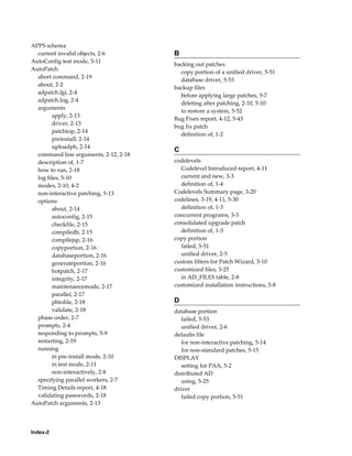 APPS schema
  current invalid objects, 2-6         B
AutoConfig test mode, 5-11
                                       backing out patches
AutoPatch
                                         copy portion of a unified driver, 5-51
  abort command, 2-19
                                         database driver, 5-53
  about, 2-2
                                       backup files
  adpatch.lgi, 2-4
                                         before applying large patches, 5-7
  adpatch.log, 2-4
                                         deleting after patching, 2-10, 5-10
  arguments
                                         to restore a system, 5-52
        apply, 2-13
                                       Bug Fixes report, 4-12, 5-43
        driver, 2-13
                                       bug fix patch
        patchtop, 2-14
                                         definition of, 1-2
        preinstall, 2-14
        uploadph, 2-14
                                       C
  command line arguments, 2-12, 2-18
  description of, 1-7                  codelevels
  how to run, 2-18                       Codelevel Introduced report, 4-11
  log files, 5-10                        current and new, 3-3
  modes, 2-10, 4-2                       definition of, 1-4
  non-interactive patching, 5-13       Codelevels Summary page, 3-20
  options                              codelines, 3-19, 4-11, 5-30
        about, 2-14                      definition of, 1-3
        autoconfig, 2-15               concurrent programs, 3-3
        checkfile, 2-15                consolidated upgrade patch
        compiledb, 2-15                  definition of, 1-3
        compilejsp, 2-16               copy portion
        copyportion, 2-16                failed, 5-51
        databaseportion, 2-16            unified driver, 2-5
        generateportion, 2-16          custom filters for Patch Wizard, 3-10
        hotpatch, 2-17                 customized files, 3-25
        integrity, 2-17                  in AD_FILES table, 2-8
        maintenancemode, 2-17          customized installation instructions, 5-8
        parallel, 2-17
        phtofile, 2-18                 D
        validate, 2-18                 database portion
  phase order, 2-7                        failed, 5-53
  prompts, 2-4                            unified driver, 2-6
  responding to prompts, 5-9           defaults file
  restarting, 2-19                        for non-interactive patching, 5-14
  running                                 for non-standard patches, 5-15
        in pre-install mode, 2-10      DISPLAY
        in test mode, 2-11                setting for PAA, 5-2
        non-interactively, 2-8         distributed AD
  specifying parallel workers, 2-7        using, 5-25
  Timing Details report, 4-18          driver
  validating passwords, 2-18              failed copy portion, 5-51
AutoPatch arguments, 2-13




Index-2
 
