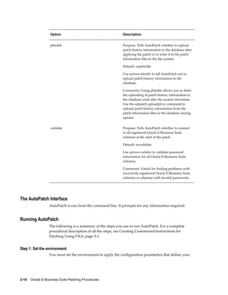 Option                                     Description


                   phtofile                                   Purpose: Tells AutoPatch whether to upload
                                                              patch history information to the database after
                                                              applying the patch or to write it to the patch
                                                              information files in the file system.

                                                              Default: nophtofile

                                                              Use options=phtofile to tell AutoPatch not to
                                                              upload patch history information to the
                                                              database.

                                                              Comments: Using phtofile allows you to defer
                                                              the uploading of patch history information to
                                                              the database until after the system downtime.
                                                              Use the adpatch uploadph=y command to
                                                              upload patch history information from the
                                                              patch information files to the database during
                                                              uptime.


                   validate                                   Purpose: Tells AutoPatch whether to connect
                                                              to all registered Oracle E-Business Suite
                                                              schemas at the start of the patch.

                                                              Default: novalidate

                                                              Use options=validate to validate password
                                                              information for all Oracle E-Business Suite
                                                              schemas.

                                                              Comments: Useful for finding problems with
                                                              incorrectly registered Oracle E-Business Suite
                                                              schemas or schemas with invalid passwords.




The AutoPatch Interface
                  AutoPatch is run from the command line. It prompts for any information required.


Running AutoPatch
                  The following is a summary of the steps you use to run AutoPatch. For a complete
                  procedural description of all the steps, see Creating Customized Instructions for
                  Patching Using PAA, page 5-1.


Step 1: Set the environment
                  You must set the environment to apply the configuration parameters that define your




2-18    Oracle E-Business Suite Patching Procedures
 