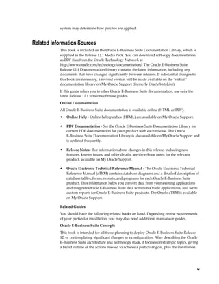 system may determine how patches are applied.



Related Information Sources
           This book is included on the Oracle E-Business Suite Documentation Library, which is
           supplied in the Release 12.1 Media Pack. You can download soft-copy documentation
           as PDF files from the Oracle Technology Network at
           http://www.oracle.com/technology/documentation/. The Oracle E-Business Suite
           Release 12.1 Documentation Library contains the latest information, including any
           documents that have changed significantly between releases. If substantial changes to
           this book are necessary, a revised version will be made available on the "virtual"
           documentation library on My Oracle Support (formerly OracleMetaLink).
           If this guide refers you to other Oracle E-Business Suite documentation, use only the
           latest Release 12.1 versions of those guides.
           Online Documentation
           All Oracle E-Business Suite documentation is available online (HTML or PDF).
           •   Online Help - Online help patches (HTML) are available on My Oracle Support.

           •   PDF Documentation - See the Oracle E-Business Suite Documentation Library for
               current PDF documentation for your product with each release. The Oracle
               E-Business Suite Documentation Library is also available on My Oracle Support and
               is updated frequently.

           •   Release Notes - For information about changes in this release, including new
               features, known issues, and other details, see the release notes for the relevant
               product, available on My Oracle Support.

           •   Oracle Electronic Technical Reference Manual - The Oracle Electronic Technical
               Reference Manual (eTRM) contains database diagrams and a detailed description of
               database tables, forms, reports, and programs for each Oracle E-Business Suite
               product. This information helps you convert data from your existing applications
               and integrate Oracle E-Business Suite data with non-Oracle applications, and write
               custom reports for Oracle E-Business Suite products. The Oracle eTRM is available
               on My Oracle Support.

           Related Guides
           You should have the following related books on hand. Depending on the requirements
           of your particular installation, you may also need additional manuals or guides.
           Oracle E-Business Suite Concepts
           This book is intended for all those planning to deploy Oracle E-Business Suite Release
           12, or contemplating significant changes to a configuration. After describing the Oracle
           E-Business Suite architecture and technology stack, it focuses on strategic topics, giving
           a broad outline of the actions needed to achieve a particular goal, plus the installation




                                                                                                       ix
 