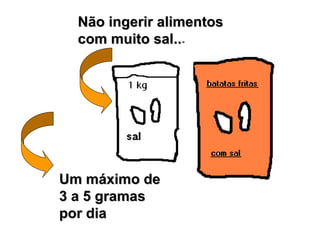 Não ingerir alimentosNão ingerir alimentos
com muito salcom muito sal......
Um máximo deUm máximo de
3 a 5 gramas3 a 5 gramas
por diapor dia
 
