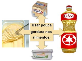 Usar poucaUsar pouca
gordura nosgordura nos
alimentos.alimentos.
 