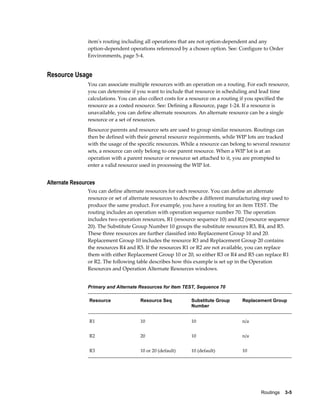 Routings    3-5
item's routing including all operations that are not option-dependent and any
option-dependent operations referenced by a chosen option. See: Configure to Order
Environments, page 5-4.
Resource Usage
You can associate multiple resources with an operation on a routing. For each resource,
you can determine if you want to include that resource in scheduling and lead time
calculations. You can also collect costs for a resource on a routing if you specified the
resource as a costed resource. See: Defining a Resource, page 1-24. If a resource is
unavailable, you can define alternate resources. An alternate resource can be a single
resource or a set of resources.
Resource parents and resource sets are used to group similar resources. Routings can
then be defined with their general resource requirements, while WIP lots are tracked
with the usage of the specific resources. While a resource can belong to several resource
sets, a resource can only belong to one parent resource. When a WIP lot is at an
operation with a parent resource or resource set attached to it, you are prompted to
enter a valid resource used in processing the WIP lot.
Alternate Resources
You can define alternate resources for each resource. You can define an alternate
resource or set of alternate resources to describe a different manufacturing step used to
produce the same product. For example, you have a routing for an item TEST. The
routing includes an operation with operation sequence number 70. The operation
includes two operation resources, R1 (resource sequence 10) and R2 (resource sequence
20). The Substitute Group Number 10 groups the substitute resources R3, R4, and R5.
These three resources are further classified into Replacement Group 10 and 20.
Replacement Group 10 includes the resource R3 and Replacement Group 20 contains
the resources R4 and R5. If the resources R1 or R2 are not available, you can replace
them with either Replacement Group 10 or 20, so either R3 or R4 and R5 can replace R1
or R2. The following table describes how this example is set up in the Operation
Resources and Operation Alternate Resources windows.
Primary and Alternate Resources for Item TEST, Sequence 70
Resource Resource Seq Substitute Group
Number
Replacement Group
R1 10 10 n/a
R2 20 10 n/a
R3 10 or 20 (default) 10 (default) 10
 