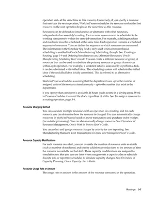 Routings    3-7
operation ends at the same time as this resource. Conversely, if you specify a resource
that overlaps the next operation, Work in Process schedules the resource so that the first
resource on the next operation begins at the same time as this resource.
Resources can be defined as simultaneous or alternates with other resources,
independent of an assembly's routing. Two or more resources can be scheduled to be
working concurrently within the same job operation. For example, a drilling machine
and machinist must be scheduled at the same time. Each operation contains a scheduled
sequence of resources. You can define the sequence in which resources are consumed.
The information in the Schedule Seq field is only used when constraint based
scheduling is enabled in Oracle Manufacturing Scheduling, though. See: Creating a
Routing, page 3-9 and Defining Simultaneous and Alternate Resources, Oracle
Manufacturing Scheduling User's Guide. You can create a different resource or group of
resources that can be used to substitute the primary resource or group of resources
within a job operation. For example, if unskilled labor is unavailable to perform a task,
it can be substituted with skilled labor. The scheduling system will schedule the skilled
labor if the unskilled labor is fully committed. This is referred to as alternative
scheduling.
Work in Process schedules assuming that the department uses up to the number of
assigned units of the resource simultaneously - up to the number that exist in the
department.
If you specify that a resource is available 24 hours (such as time in a drying area), Work
in Process schedules it around the clock regardless of shifts. See: To assign a resource to
a routing operation, page 3-9.
Resource Charging Method
You can associate multiple resources with an operation on a routing, and for each
resource you can determine how the resource is charged. You can automatically charge
resources in Work in Process based on move transactions and purchase order receipts
(for outside processing). You can also manually charge resources. See: Overview of
Resource Management, Oracle Work in Process User's Guide.
You can collect and group resource charges by activity for cost reporting. See:
Manufacturing Standard Cost Transactions in Oracle Cost Management User's Guide.
Resource Capacity Modifications
For each resource on a shift, you can override the number of resource units available
(such as number of machines) and specify additions or reductions to the amount of time
the resource is available on that shift. These capacity modifications are assigned to
simulation sets that you can use later when you generate a capacity plan or schedule
discrete jobs or repetitive schedules to simulate capacity changes. See: Overview of
Capacity Planning, Oracle Capacity User's Guide.
Resource Usage Rate or Amount
The usage rate or amount is the amount of the resource consumed at the operation,
 