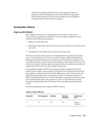 Configure to Order    5-35
AutoCreate Configuration Items retrieves the weight and volume of
individual, optional components from the OM validation organization.
The calculated weight and volume of the configured item is updated in
all organizations to which the item is assigned.
Resulting Bills of Material
Single Level Bill of Material
Bills of Material creates the new configuration item and then, if there are no
sub-assembly (non-phantom) models in the structure, assigns a single level bill of
material with the following components:
• Options from the sales order
• Mandatory components of the model and any option class that was included on the
sales order
• The Model and each Option Class included on the sales order.
The model and option classes appear on configuration bills as phantom components
only to consume forecast and to consume master schedules. Material Requirements
Planning and Work In Process do not use them since all mandatory components from
the model and option classes are also included directly on the single level bill. If you do
not forecast or master schedule options and option classes, they perform no function on
configuration bills, but they are still included automatically.
For example, the single level bill for the Laptop Computer configuration that was
ordered in the example would include the Computer Case and Keyboard because they
are mandatory components for the model, the 486 processor, the VGA1 monitor, and
DOS since they are options that were explicitly chosen. It would also include VGA
Manual and Monitor Manual since they are mandatory components of the VGA option
class and the Monitor option class respectively. And, it would include the Laptop
Computer model itself plus the CPU, Monitor, VGA, and Operating System option
classes.
The following table presents a single level bill of material:
Single Level Bill of Material
Operation Item Sequence Optional Mutually
Exclusive
Component
Item
1 10 No No Laptop
Computer
 
