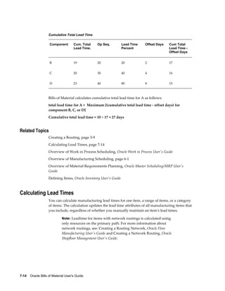 7-14    Oracle Bills of Material User's Guide
Cumulative Total Lead Time
Component Cum. Total
Lead Time.
Op Seq. Lead Time
Percent
Offset Days Cum Total
Lead Time -
Offset Days
B 19 20 20 2 17
C 20 30 40 4 16
D 23 40 80 8 15
Bills of Material calculates cumulative total lead time for A as follows:
total lead time for A + Maximum [(cumulative total lead time - offset days) for
component B, C, or D]
Cumulative total lead time = 10 + 17 = 27 days
Related Topics
Creating a Routing, page 3-9
Calculating Lead Times, page 7-14
Overview of Work in Process Scheduling, Oracle Work in Process User's Guide
Overview of Manufacturing Scheduling, page 6-1
Overview of Material Requirements Planning, Oracle Master Scheduling/MRP User's
Guide
Defining Items, Oracle Inventory User's Guide
Calculating Lead Times
You can calculate manufacturing lead times for one item, a range of items, or a category
of items. The calculation updates the lead time attributes of all manufacturing items that
you include, regardless of whether you manually maintain an item's lead times.
Note: Leadtime for items with network routings is calculated using
only resources on the primary path. For more information about
network routings, see: Creating a Routing Network, Oracle Flow
Manufacturing User's Guide and Creating a Network Routing, Oracle
Shopfloor Management User's Guide.
 