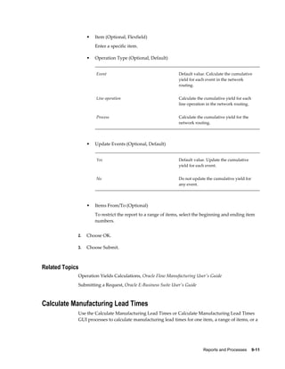 Reports and Processes    9-11
• Item (Optional, Flexfield)
Enter a specific item.
• Operation Type (Optional, Default)
Event Default value. Calculate the cumulative
yield for each event in the network
routing.
Line operation Calculate the cumulative yield for each
line operation in the network routing.
Process Calculate the cumulative yield for the
network routing.
• Update Events (Optional, Default)
Yes Default value. Update the cumulative
yield for each event.
No Do not update the cumulative yield for
any event.
• Items From/To (Optional)
To restrict the report to a range of items, select the beginning and ending item
numbers.
2. Choose OK.
3. Choose Submit.
Related Topics
Operation Yields Calculations, Oracle Flow Manufacturing User's Guide
Submitting a Request, Oracle E-Business Suite User's Guide
Calculate Manufacturing Lead Times
Use the Calculate Manufacturing Lead Times or Calculate Manufacturing Lead Times
GUI processes to calculate manufacturing lead times for one item, a range of items, or a
 
