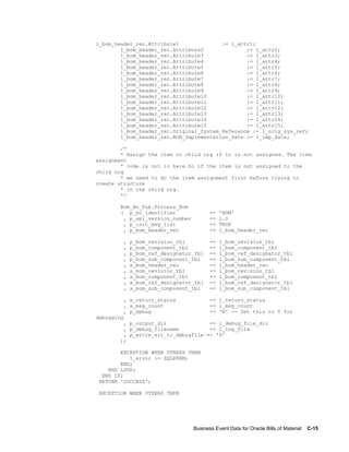Business Event Data for Oracle Bills of Material    C-15
l_bom_header_rec.Attribute1 := l_attr1;
l_bom_header_rec.Attribute2 := l_attr2;
l_bom_header_rec.Attribute3 := l_attr3;
l_bom_header_rec.Attribute4 := l_attr4;
l_bom_header_rec.Attribute5 := l_attr5;
l_bom_header_rec.Attribute6 := l_attr6;
l_bom_header_rec.Attribute7 := l_attr7;
l_bom_header_rec.Attribute8 := l_attr8;
l_bom_header_rec.Attribute9 := l_attr9;
l_bom_header_rec.Attribute10 := l_attr10;
l_bom_header_rec.Attribute11 := l_attr11;
l_bom_header_rec.Attribute12 := l_attr12;
l_bom_header_rec.Attribute13 := l_attr13;
l_bom_header_rec.Attribute14 := l_attr14;
l_bom_header_rec.Attribute15 := l_attr15;
l_bom_header_rec.Original_System_Reference := l_orig_sys_ref;
l_bom_header_rec.BOM_Implementation_Date := l_imp_date;
/*
* Assign the item to child org if it is not assigned. The item
assignment
* code is not in here.So if the item is not assigned to the
child org
* we need to do the item assignment first before trying to
create structure
* in the child org.
*/
Bom_Bo_Pub.Process_Bom
( p_bo_identifier => 'BOM'
, p_api_version_number => 1.0
, p_init_msg_list => TRUE
, p_bom_header_rec => l_bom_header_rec
, p_bom_revision_tbl => l_bom_revision_tbl
, p_bom_component_tbl => l_bom_component_tbl
, p_bom_ref_designator_tbl => l_bom_ref_designator_tbl
, p_bom_sub_component_tbl => l_bom_sub_component_tbl
, x_bom_header_rec => l_bom_header_rec
, x_bom_revision_tbl => l_bom_revision_tbl
, x_bom_component_tbl => l_bom_component_tbl
, x_bom_ref_designator_tbl => l_bom_ref_designator_tbl
, x_bom_sub_component_tbl => l_bom_sub_component_tbl
, x_return_status => l_return_status
, x_msg_count => l_msg_count
, p_debug => 'N' -- Set this to Y for
debugging
, p_output_dir => l_debug_file_dir
, p_debug_filename => l_log_file
, p_write_err_to_debugfile => 'Y'
);
EXCEPTION WHEN OTHERS THEN
l_error := SQLERRM;
END;
END LOOP;
END IF;
RETURN 'SUCCESS';
EXCEPTION WHEN OTHERS THEN
 