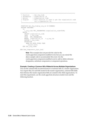 C-24    Oracle Bills of Material User's Guide
/*****************************************************************
* Function : Get_Org_Code
* Parameters : Organization id
* Return : Organization Code
* Purpose : This function is used to get the organization code
* for a organzation id.
******************************************************************/
FUNCTION Get_Org_Code(p_org_id IN NUMBER)
RETURN VARCHAR2
IS
l_org_code MTL_PARAMETERS.organization_code%TYPE;
BEGIN
SELECT organization_code
INTO l_org_code
FROM MTL_PARAMETERS
WHERE organization_id = p_org_id;
RETURN l_org_code;
EXCEPTION
WHEN NO_DATA_FOUND THEN
return null;
END Get_Org_Code;
END Bom_Components_Sync_Sub;
Note: This example does not provide the code for the
oracle.apps.bom.component.modified event, but you can extend the
above sample code to accommodate this event. Use the
oracle.apps.bom.component.modified event to add or delete reference
designators, substitute components or component operations.
Example: Creating a Common Bill of Material Across Multiple Organizations
You use the common bill of material feature to maintain bills in a master organization.
You require that, for each bill created in the master organization, common bills (bills
that reference the master organization bill) are created in the child organizations. To
meet this requirement, use the oracle.apps.bom.structure.created event and the
following function.
 