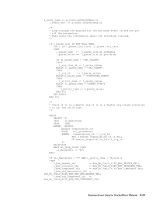 Business Event Data for Oracle Bills of Material    C-27
l_event_name := p_event.getEventName();
l_event_key := p_event.GetEventKey();
/*
* Loop through the payload for the business event raised and get
* all the parameters.
* This gives the information about the structure created.
*/
IF l_param_list IS NOT NULL THEN
FOR i IN l_param_list.FIRST..l_param_list.LAST
LOOP
l_param_name := l_param_list(i).getname;
l_param_value := l_param_list(i).getvalue;
IF (l_param_name = 'PK1_VALUE')
THEN
l_ass_item_id := l_param_value;
ELSIF (l_param_name = 'PK2_VALUE')
THEN
l_org_id := l_param_value;
ELSIF(l_param_name = 'STRUCTURE_NAME')
THEN
l_struct_name := l_param_value;
ELSIF (l_param_name = 'EVENT_TYPE')
THEN
l_entity_type := l_param_value;
END IF;
END LOOP;
END IF;
/*
* Check if it is a Master org.If it is a Master Org create structure
* in all the child orgs.
*/
BEGIN
SELECT 'Y'
INTO is_MasterOrg
FROM DUAL
WHERE EXISTS
(SELECT organization_id
FROM mtl_parameters
WHERE organization_id = l_org_id
AND ( master_organization_id IS NULL
OR master_organization_id = l_org_id)
);
EXCEPTION
WHEN NO_DATA_FOUND THEN
is_MasterOrg := 'N';
END;
IF (is_MasterOrg = 'Y' AND l_entity_type = 'Single')
THEN
l_bom_header_rec := Bom_Bo_Pub.G_MISS_BOM_HEADER_REC;
l_bom_revision_tbl := Bom_Bo_Pub.G_MISS_BOM_REVISION_TBL;
l_bom_component_tbl := Bom_Bo_Pub.G_MISS_BOM_COMPONENT_TBL;
l_bom_ref_designator_tbl :=
Bom_Bo_Pub.G_MISS_BOM_REF_DESIGNATOR_TBL;
l_bom_sub_component_tbl :=
Bom_Bo_Pub.G_MISS_BOM_SUB_COMPONENT_TBL;
 