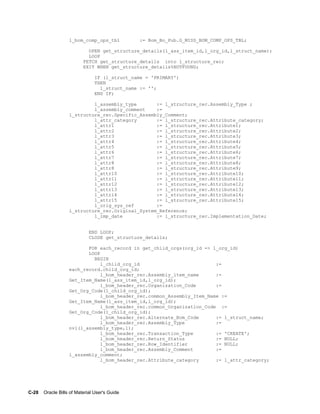 C-28    Oracle Bills of Material User's Guide
l_bom_comp_ops_tbl := Bom_Bo_Pub.G_MISS_BOM_COMP_OPS_TBL;
OPEN get_structure_details(l_ass_item_id,l_org_id,l_struct_name);
LOOP
FETCH get_structure_details into l_structure_rec;
EXIT WHEN get_structure_details%NOTFOUND;
IF (l_struct_name = 'PRIMARY')
THEN
l_struct_name := '';
END IF;
l_assembly_type := l_structure_rec.Assembly_Type ;
l_assembly_comment :=
l_structure_rec.Specific_Assembly_Comment;
l_attr_category := l_structure_rec.Attribute_category;
l_attr1 := l_structure_rec.Attribute1;
l_attr2 := l_structure_rec.Attribute2;
l_attr3 := l_structure_rec.Attribute3;
l_attr4 := l_structure_rec.Attribute4;
l_attr5 := l_structure_rec.Attribute5;
l_attr6 := l_structure_rec.Attribute6;
l_attr7 := l_structure_rec.Attribute7;
l_attr8 := l_structure_rec.Attribute8;
l_attr8 := l_structure_rec.Attribute9;
l_attr10 := l_structure_rec.Attribute10;
l_attr11 := l_structure_rec.Attribute11;
l_attr12 := l_structure_rec.Attribute12;
l_attr13 := l_structure_rec.Attribute13;
l_attr14 := l_structure_rec.Attribute14;
l_attr15 := l_structure_rec.Attribute15;
l_orig_sys_ref :=
l_structure_rec.Original_System_Reference;
l_imp_date := l_structure_rec.Implementation_Date;
END LOOP;
CLOSE get_structure_details;
FOR each_record in get_child_orgs(org_id => l_org_id)
LOOP
BEGIN
l_child_org_id :=
each_record.child_org_id;
l_bom_header_rec.Assembly_item_name :=
Get_Item_Name(l_ass_item_id,l_org_id);
l_bom_header_rec.Organization_Code :=
Get_Org_Code(l_child_org_id);
l_bom_header_rec.common_Assembly_Item_Name :=
Get_Item_Name(l_ass_item_id,l_org_id);
l_bom_header_rec.common_Organization_Code :=
Get_Org_Code(l_child_org_id);
l_bom_header_rec.Alternate_Bom_Code := l_struct_name;
l_bom_header_rec.Assembly_Type :=
nvl(l_assembly_type,1);
l_bom_header_rec.Transaction_Type := 'CREATE';
l_bom_header_rec.Return_Status := NULL;
l_bom_header_rec.Row_Identifier := NULL;
l_bom_header_rec.Assembly_Comment :=
l_assembly_comment;
l_bom_header_rec.Attribute_category := l_attr_category;
 