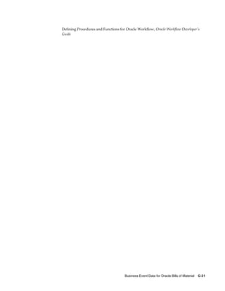 Business Event Data for Oracle Bills of Material    C-31
Defining Procedures and Functions for Oracle Workflow, Oracle Workflow Developer's
Guide
 