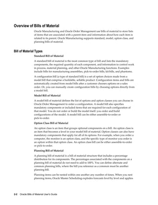2-2    Oracle Bills of Material User's Guide
Overview of Bills of Material
Oracle Manufacturing and Oracle Order Management use bills of material to store lists
of items that are associated with a parent item and information about how each item is
related to its parent. Oracle Manufacturing supports standard, model, option class, and
planning bills of material.
Bill of Material Types
Standard Bill of Material
A standard bill of material is the most common type of bill and lists the mandatory
components, the required quantity of each component, and information to control work
in process, material planning, and other Oracle Manufacturing functions. Examples
include bills for manufacturing assemblies, pick-to-order bills, kit bills, and phantoms.
A configuration bill (a type of standard bill) is a set of option choices made from a
model bill that comprise a buildable, sellable product. Configuration items and bills are
automatically created from model bills after a customer chooses options on a sales
order. Or, you can manually create configuration bills by choosing options directly from
a model bill.
Model Bill of Material
A model bill of material defines the list of options and option classes you can choose in
Oracle Order Management to order a configuration. A model bill also specifies
mandatory components or included items that are required for each configuration of
that model. You do not order or build the model itself: you order and build
configurations of the model. A model bill can be either assemble-to-order or
pick-to-order.
Option Class Bill of Material
An option class is an item that groups optional components on a bill. An option class is
an item that becomes a level in your model bill of material. Option classes can also have
mandatory components that apply for all of its options. For example, when you order a
computer, the monitor is an option class, and the specific type of monitor you order is
an option within that option class. An option class bill can be either assemble-to-order
or pick-to-order.
Planning Bill of Material
A planning bill of material is a bill of material structure that includes a percentage
distribution for its components. The percentages associated with the components on a
planning bill of material do not need to add to 100%. You can define alternate and
common planning bills, where the bill you reference as a common must be another
planning bill.
Planning items can be nested within one another any number of times. When you nest
planning items, Oracle Master Scheduling explodes forecasts level by level and applies
 