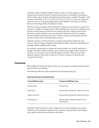 Bills of Material    2-5
Use letters and/or numbers to label revisions. Letters are always upper case and
numbers may include decimals. To ensure that revisions sort properly (according to
ASCII sorting rules), decimals should always be followed by a number. Therefore, valid
revisions can include: A, B, 1, 2, A1, B1, 1A, 1B, 0.0, 0.1, A.0, A.1, and so on. When you
create an item or a routing, the beginning revision defaults to the value for Starting
Revision in the Organization Parameters window.
When you create or update a bill of material or routing, you can choose to create a new
revision or modify an existing revision. When adding new revisions, you should be sure
that the revision date you enter does not overlap with other existing revision dates.
Revisions are time-stamped, so you can determine the latest revision for multiple
revisions defined on the same date. New revision numbers must be greater than the
revision number of the currently effective revision.
Different versions of a bill of material or routing can be defined within the same
revision. You can change component information for bills or operation information for
routings without modifying the revision.
For example, assume that you defined an initial revision A on 18-AUG and made a
change on 20-AUG without creating a new revision. If you make another change on
22-AUG, you can create a new revision B, effective 22-AUG. There are now three
different versions of the item: revision A of 18-AUG, revision A of 20-AUG, and
revision B of 22-AUG.
Components
Bills of Material restricts the types of items you can assign as components based on the
type of bill you are defining.
The following table lists valid components for each parent item type.
Valid Parent/Component Relationships
Parent BOM Item Type Component BOM Item Type
Standard Item Standard Item
Model Item Standard Item, Model Item, Option Class Item
Option Class Item Standard Item, Model Item, Option Class Item
Planning Item Standard Item, Model Item, Option Class,
Planning Item
Each bill of material can have many components. For each component, you specify
attributes, such as operation sequence, item sequence, usage quantity, yield, supply
type, supply subinventory and locator, and others.
 